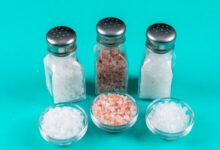 Acids, Bases, and Salts MCQs